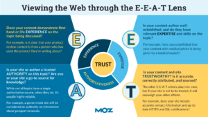 Google E-E-A-T SEO trust and authority signals