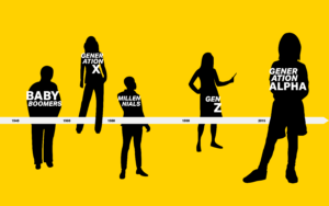 Marketing to Gen Alpha through interactive digital platforms